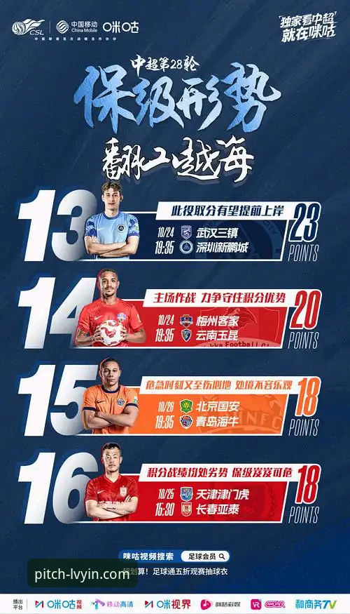 中超亚冠席位扩军至2.5席，绿茵体育平台如何见证这场变革？