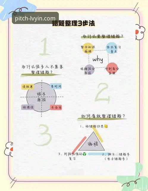 绿茵体育官网版本号使用指南 3个关键步骤:绿茵体育官网版本号使用指南助你轻松上手v3.0.0