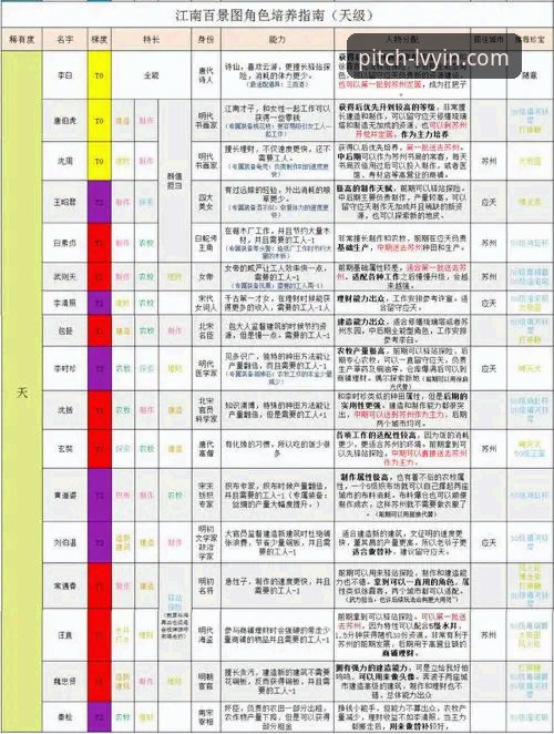 绿茵体育平台功能详解与官网下载指南