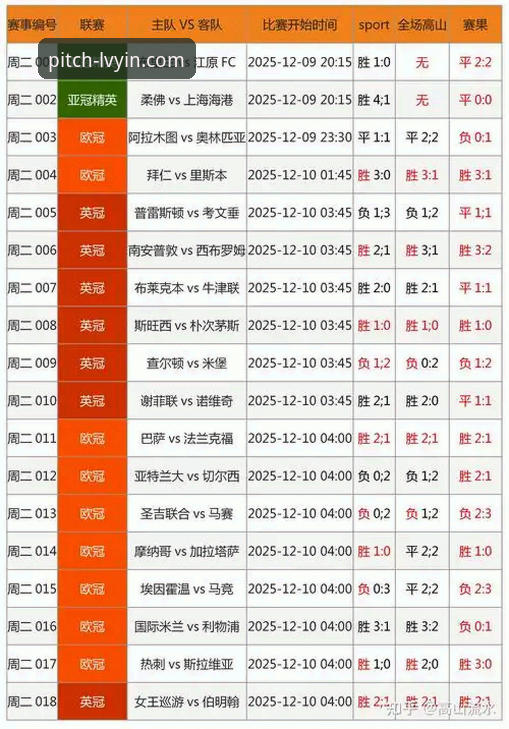 绿茵体育官网下载与使用全攻略