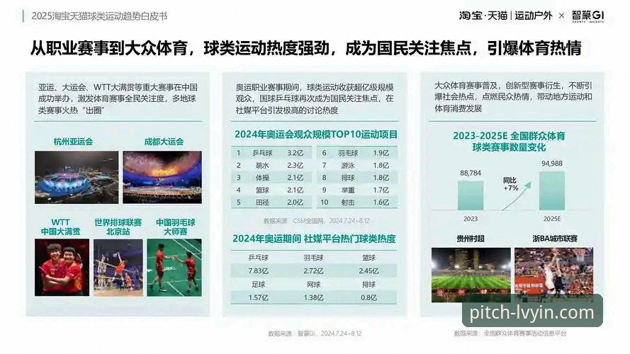 绿茵体育官网功能对比最新动态：2025年版本演进与用户体验升级解析