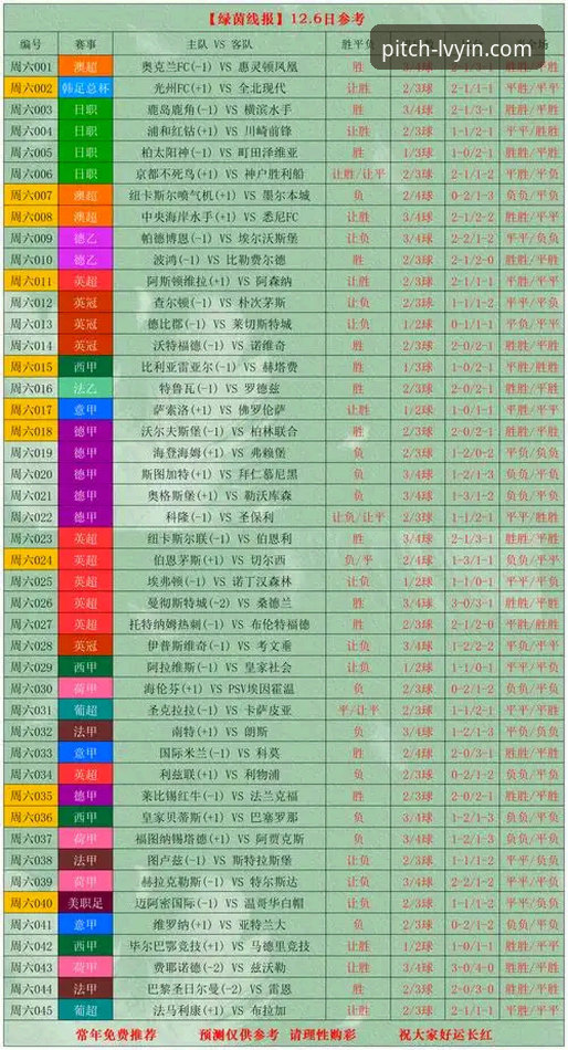 绿茵体育官网比分直播使用技巧 6个绿茵体育官网比分直播使用技巧,老用户亲测好用