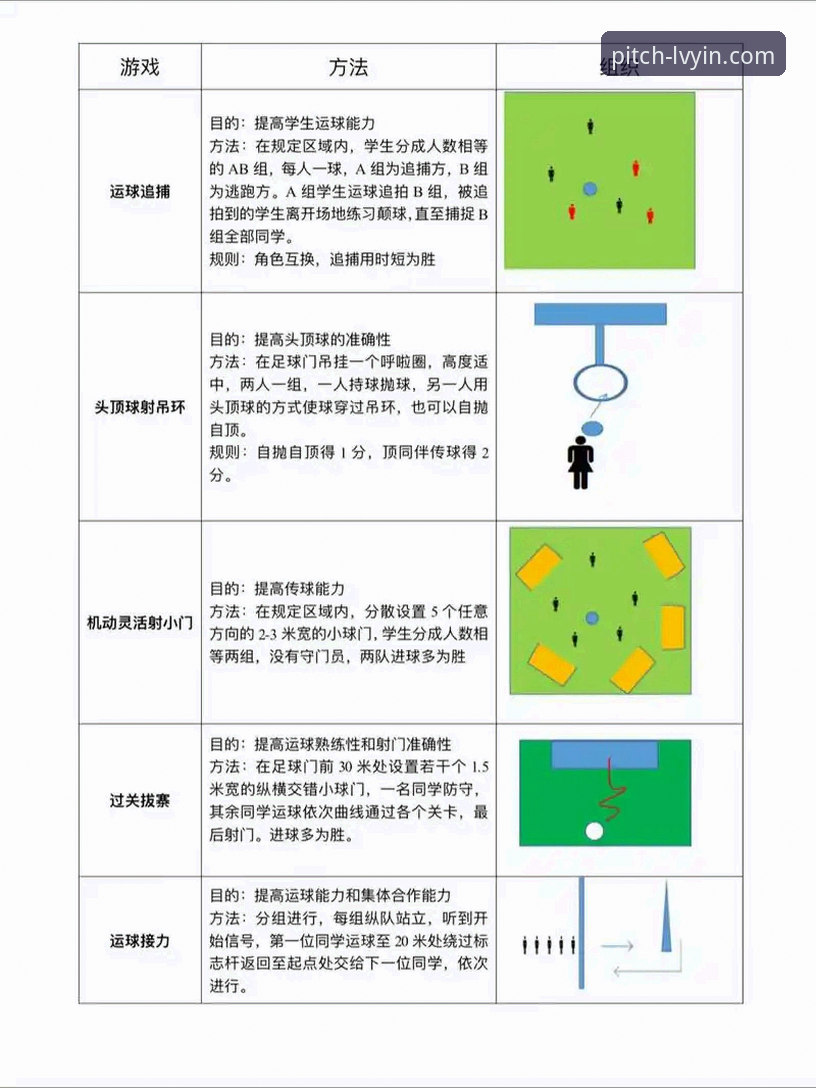 提升绿茵体育官网流畅体验的5个关键优化策略