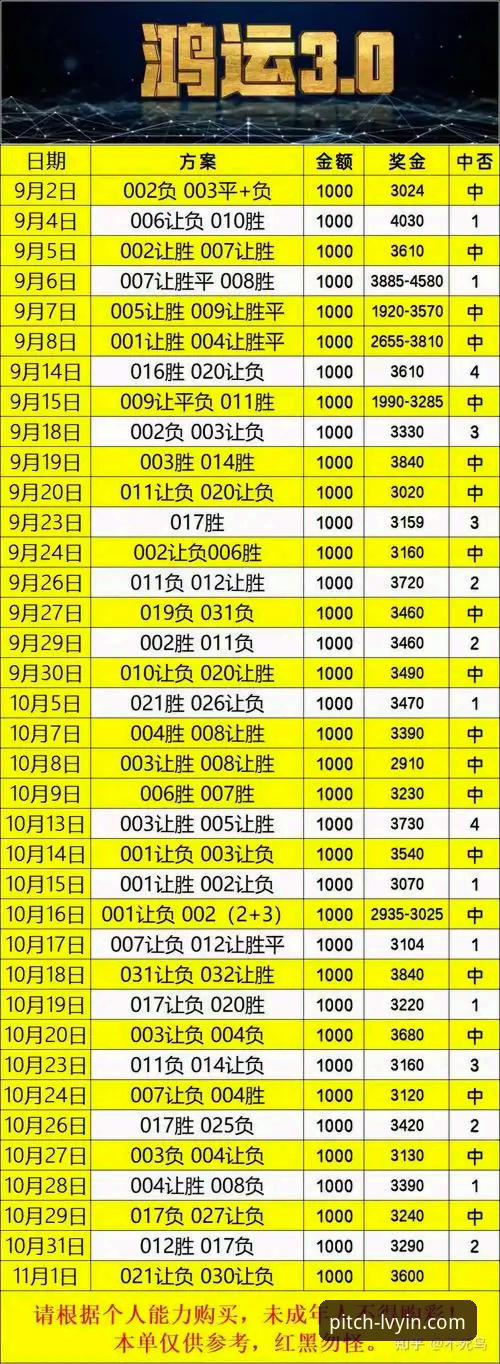 绿茵体育平台官方入口与网页版访问全面解析